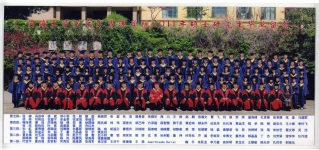 2011届区块链游戏
水文院硕士研究生毕业留念