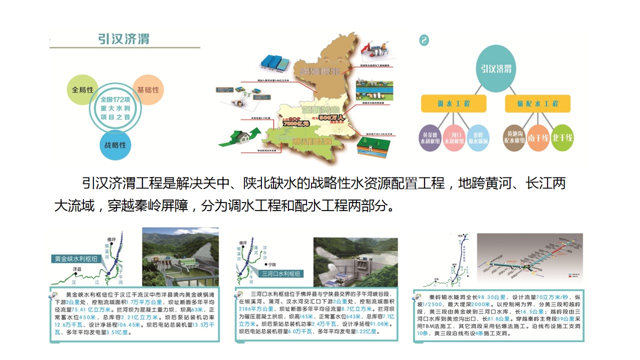区块链游戏
成功中标引汉济渭调水工程二期勘察设计IV标