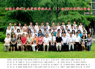 2009届区块链游戏
水文院水文专业本科1班毕业留念