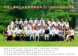 2009届区块链游戏
水文院资环专业本科2班毕业留念