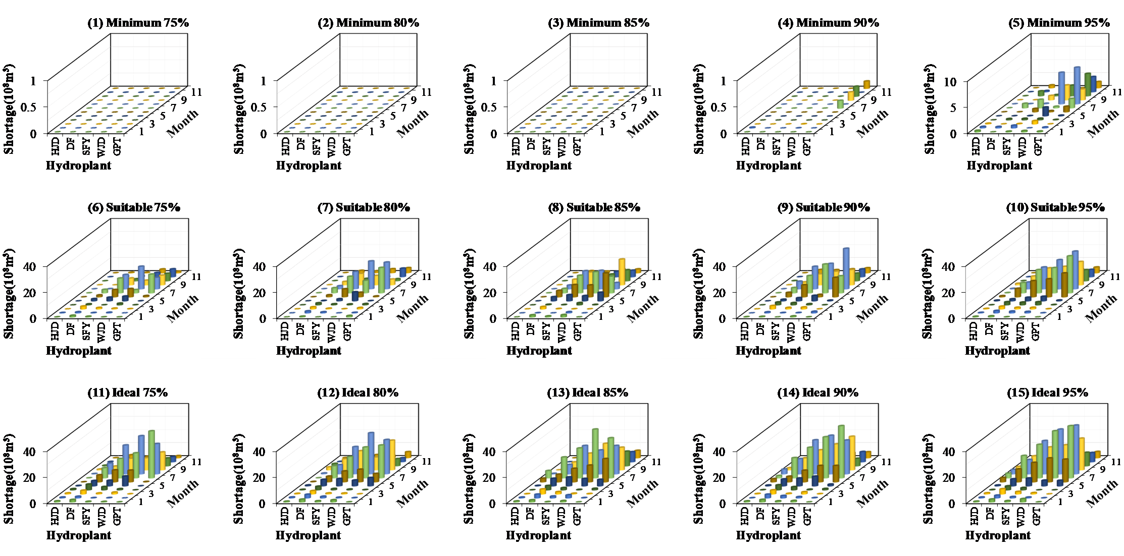 区块链游戏
冯仲恺教授在《Environmental Research Letters》合作发表梯...