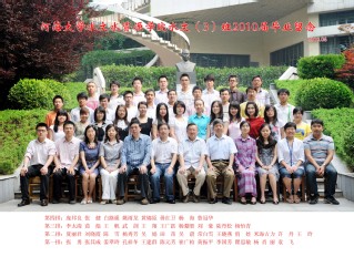 2010届区块链游戏
水文院水文专业本科3班毕业留念