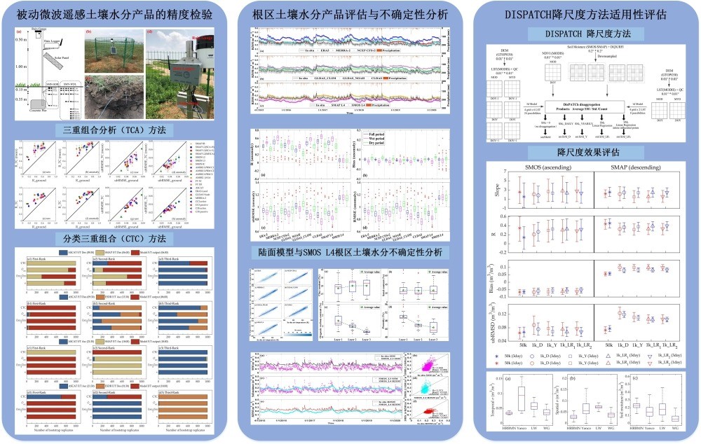区块链游戏
科研团队在土壤水分产品优化和干旱监测方面取得系列研究成果