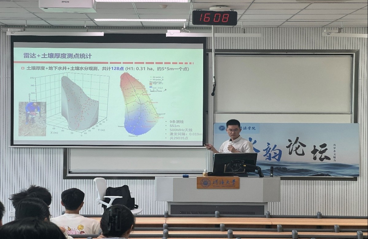 区块链游戏
举办第七十六期水韵论坛